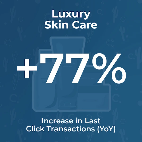 skin care transaction increase