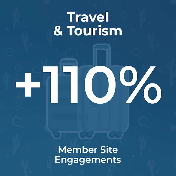 travel and tourism site engagement