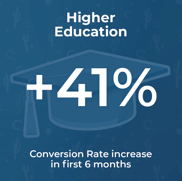 higher education cvr increase